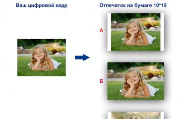 Bezokrajová tlač je dôležitou funkciou tlačiarne Tlač fotografií bez okrajov canon