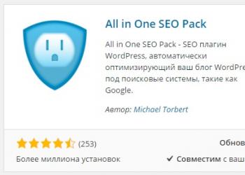 WordPress-д зориулсан All in One SEO Pack залгаасын зөв тохируулга All in seo pack залгаасыг тохируулах