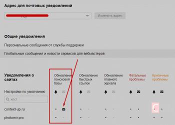Actualizări Yandex și Google: actualizare TIC, PR, link, text, rezultate ale motorului de căutare